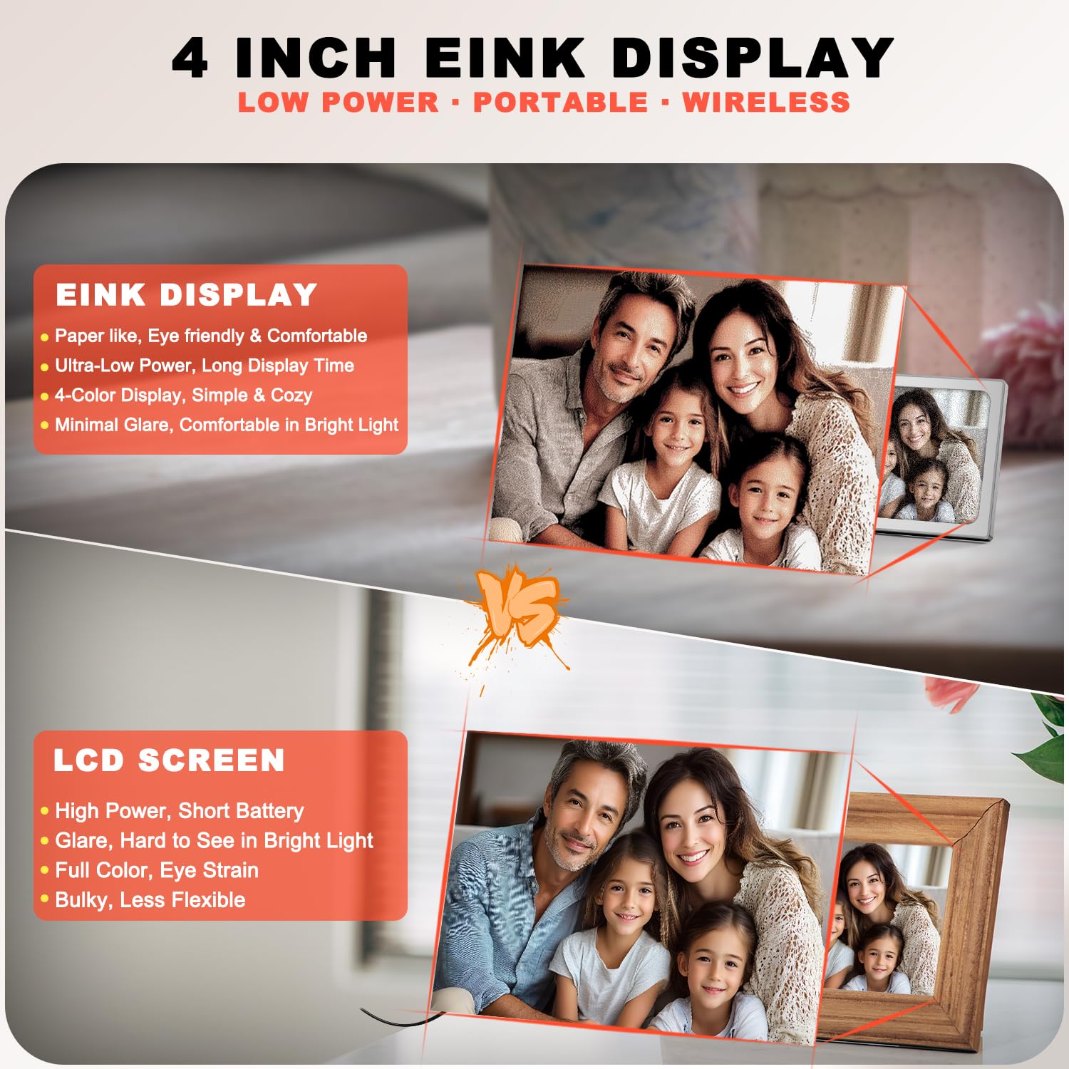 Mini Photo Frame, 4.0 Inch E-Ink Photo Frame, 768x528 IPS Four-Colour Ink Screen, Energy Saving Portable Picture Frame - Perfect Everyday Gift for Men Women